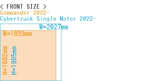 #Commander 2022- + Cybertruck Single Motor 2022-